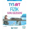 GEZEGEN TYT AYT FİZİK SORU GEZEGENİ