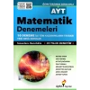 AYDIN AYT Matematik 10 Deneme
