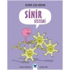 Bilimin Çizgi Romanı - Sinir Sistemi