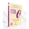 KAREKÖK FİZİK SIFIR