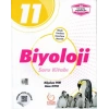 PALME 11.SINIF BİYOLOJİ SORU BANKASI