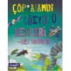 ÇÖP ADAMIN GÖKYÜZÜ REHBERİ - YAĞMUR