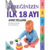 Bebeğinizin İlk 18 Ayı