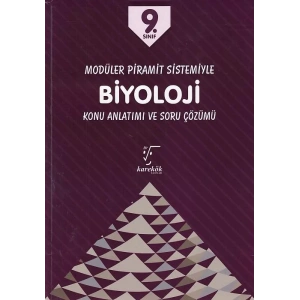 KAREKÖK 9.SINIF BİYOLOJİ MPS KONU ANLATIMI