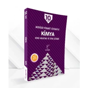 KAREKÖK 10.SINIF KİMYA MPS KONU ANLATIMI