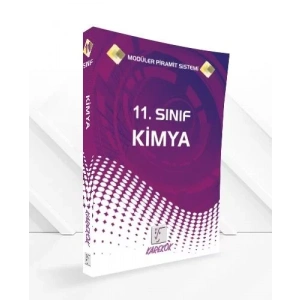 KAREKÖK 11.SINIF KİMYA MPS KONU ANLATIMI