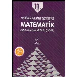 KAREKÖK 11.SINIF MATEMATİK MPS KONU ANLATIMI