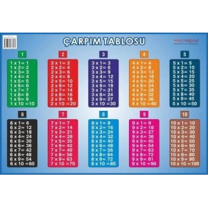 ÇUBUKLU ÇARPIM TABLOSU 50x35