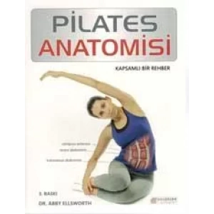Pilates Anatomisi