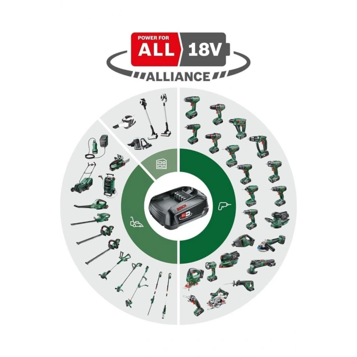 BOSCH PBA 18V 2.5 Ah W-B Yedek Akü