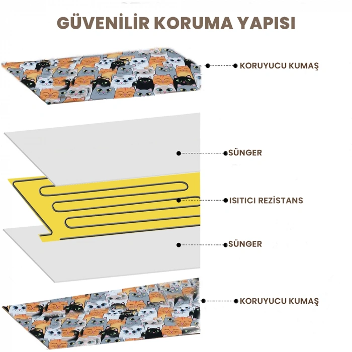 Evcil Hayvan Kedi Köpek Isıtıcı Yatak 45x50cm