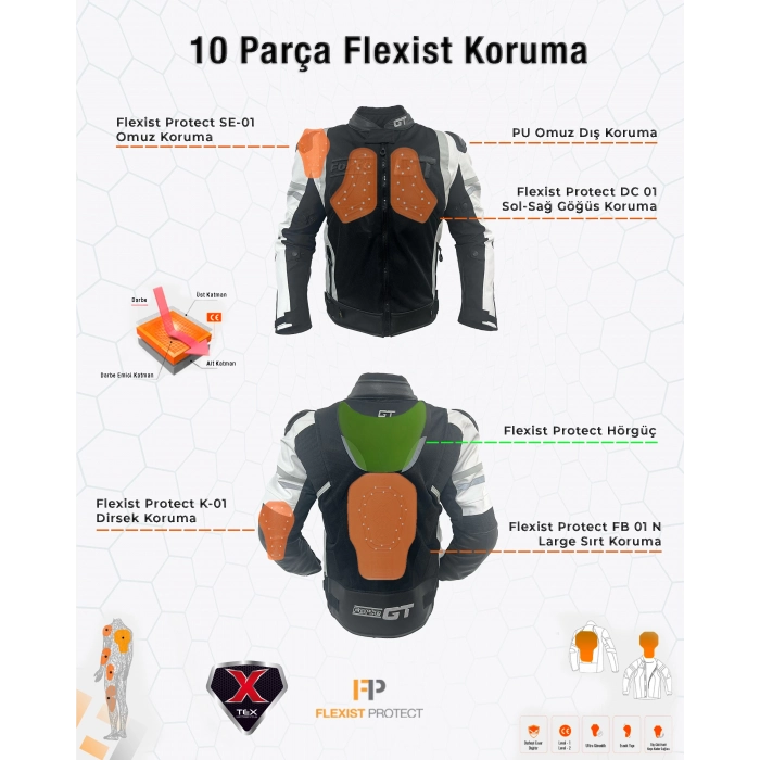 TITAN White Black / Hörgüçlü