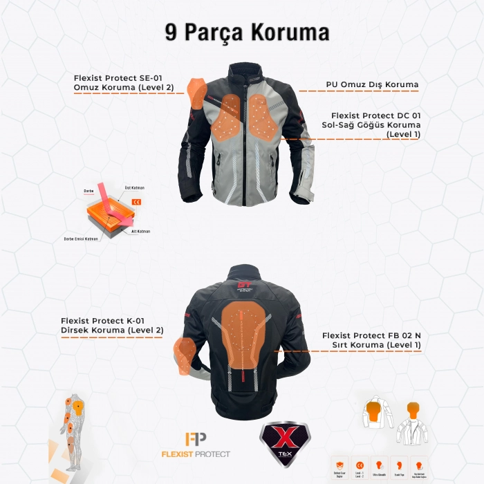 NIAGARA KORUMALI MOTOSİKLET MONTU