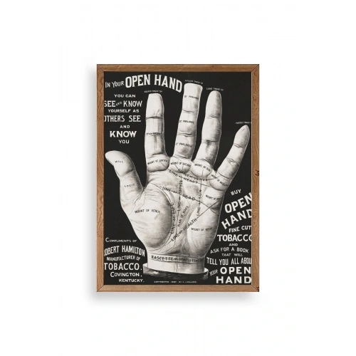 Avuç Okuma Rehberi Ahşap Çerçeveli Tablo 17 x 23
