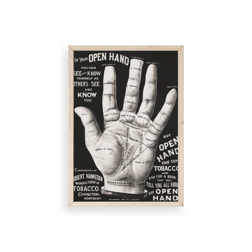 Avuç Okuma Rehberi Ahşap Çerçeveli Tablo 30 x 42