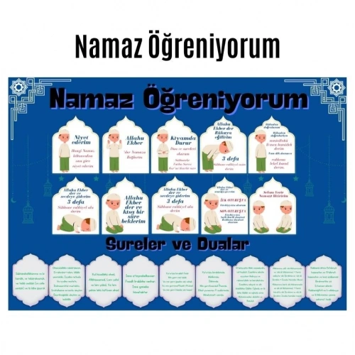Çocuklar İçin Renkli  namaz Öğreniyorum Afişi - 33x48 Cm Figürlü Eğitim Materyali Erkek