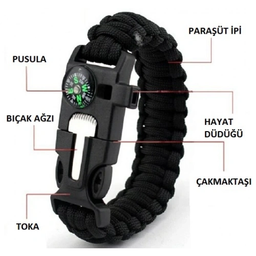 Multi-Purpose Survival Bracelet