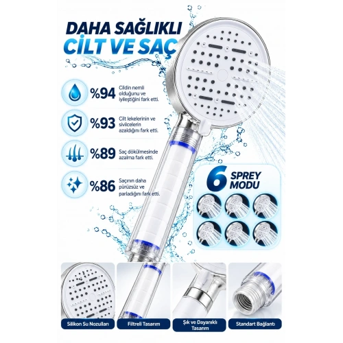 Ergonomik Filtreli Duş Başlığı 6 Modlu Beyaz Panel