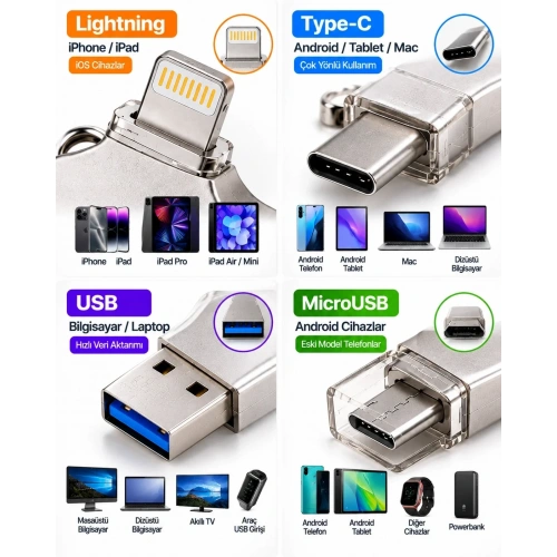 Kompakt 4in1 Usb Bellek 128gb Type-c Lightning Microusb