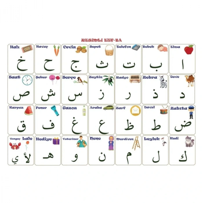 100x150 cm Statik Kağıt Elif-Ba Öğrenme Tahtası (5365)