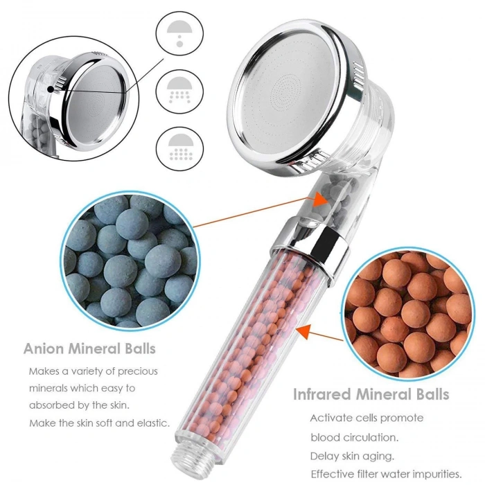Arıtmalı Su Tasarruflu Akıllı Duş Başlığı (5365)