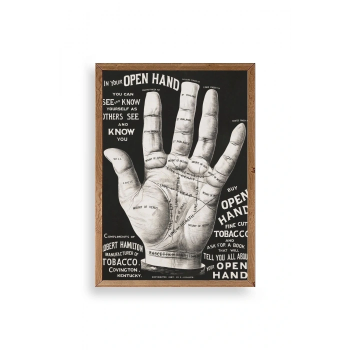 Avuç Okuma Rehberi Ahşap Çerçeveli Tablo 17 x 23