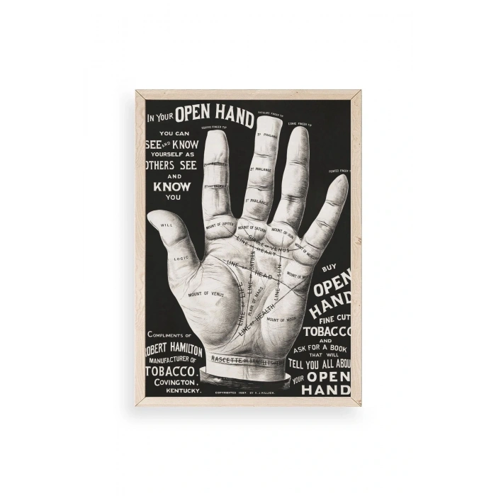 Avuç Okuma Rehberi Ahşap Çerçeveli Tablo 50 x 70