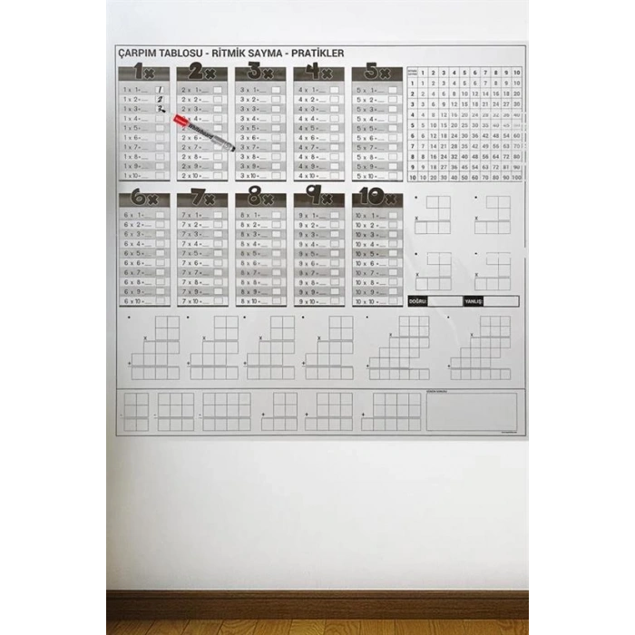 Çarpım Tablosu Ezberleme Manyetik Duvar Stickerı 105 x 100 cm (5365)