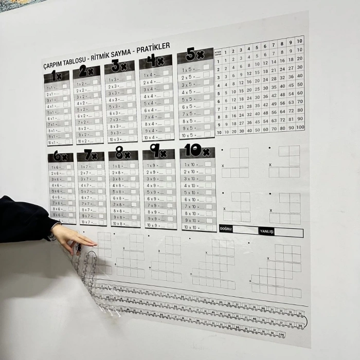 Çarpım Tablosu Ezberleme Manyetik Duvar Stickerı 105 x 100 cm (5365)