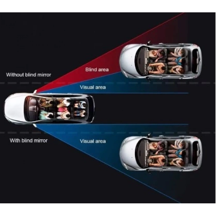 Çerçevesiz  Ayarlanabilir Kör Nokta Aynası 2 li (5365)