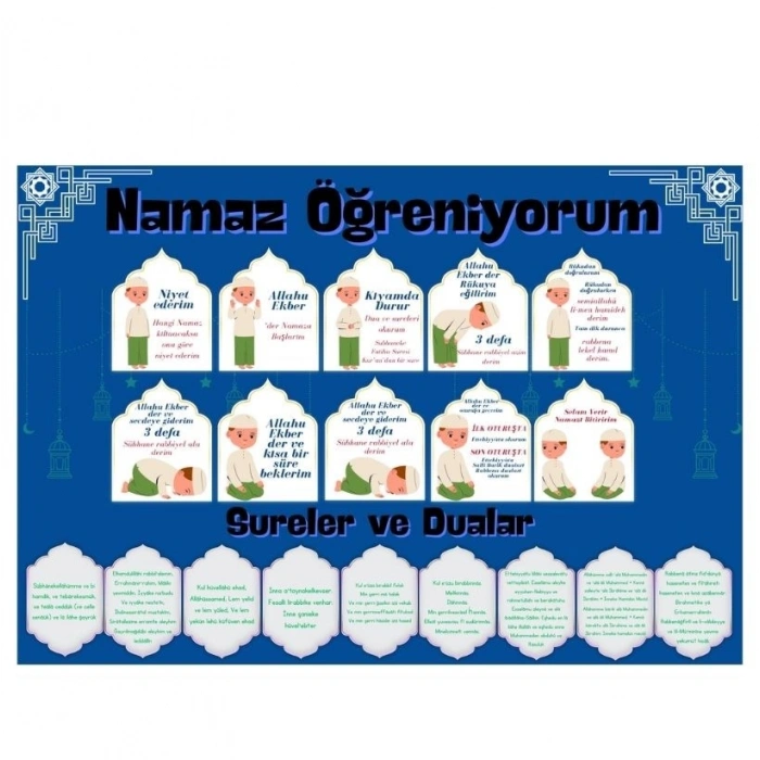 Çocuklar İçin Renkli  namaz Öğreniyorum Afişi - 33x48 Cm Figürlü Eğitim Materyali Erkek