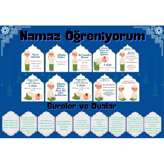 Çocuklar İçin Renkli  namaz Öğreniyorum Afişi - 33x48 Cm Figürlü Eğitim Materyali Erkek