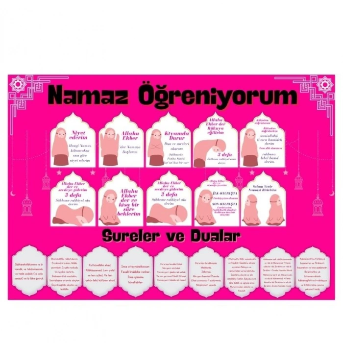 Çocuklar İçin Renkli  namaz Öğreniyorum Afişi - 33x48 Cm Figürlü Eğitim Materyali Kız