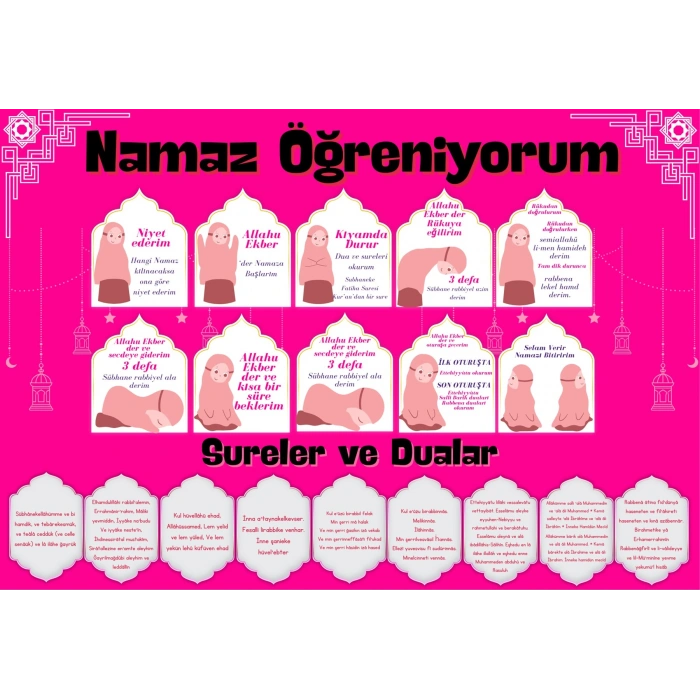 Çocuklar İçin Renkli  namaz Öğreniyorum Afişi - 33x48 Cm Figürlü Eğitim Materyali Kız