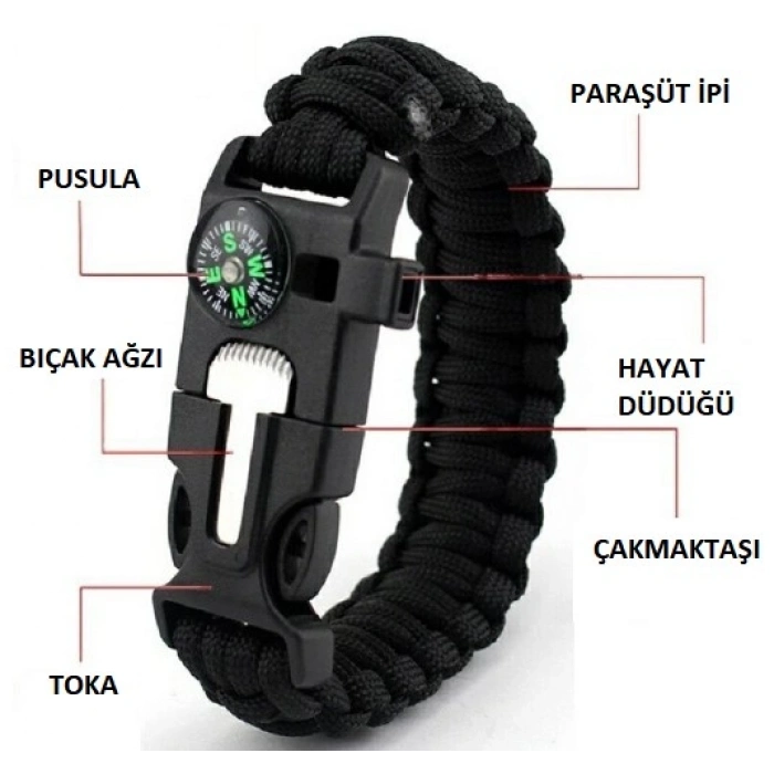 Multi-Purpose Survival Bracelet
