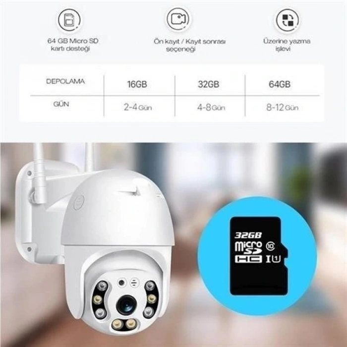Durukar® 20 MP HD Lens Indoor Outdoor Waterproof IP Wifi Network Security Camera Wifi Camera
