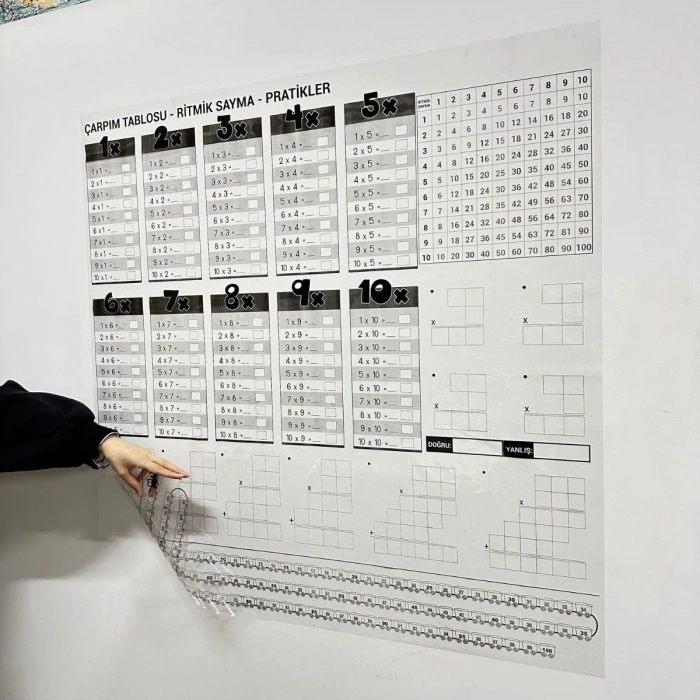 Durukar® Çarpım Tablosu Ezberleme Manyetik Duvar Stickerı 105 x 100 cm