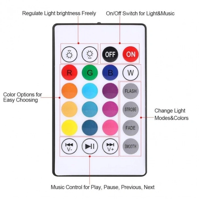 Durukar® Kumandalı Bluetooth Hoparlör Ampul LD-37