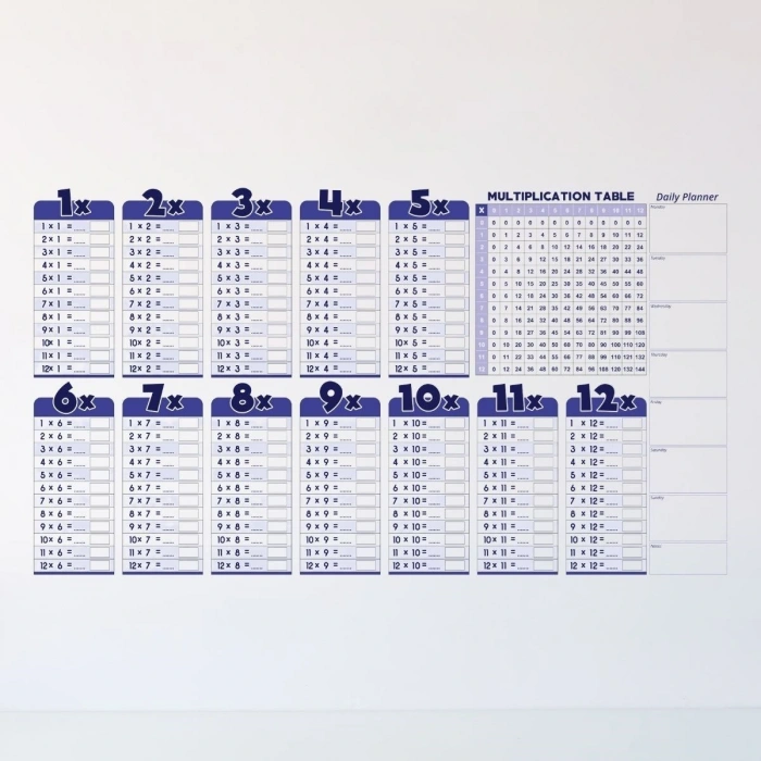 Durukar® Statik Akıllı Kağıt Ingilizce Çarpım Tablosu 100x56 Cm