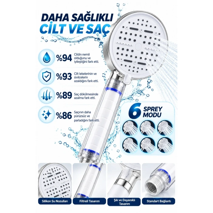 Ergonomik Filtreli Duş Başlığı 6 Modlu Beyaz Panel