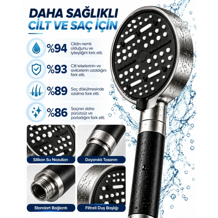 Filtreli 6 Modlu Duş Başlığı Büyük Panel Metalik Siyah