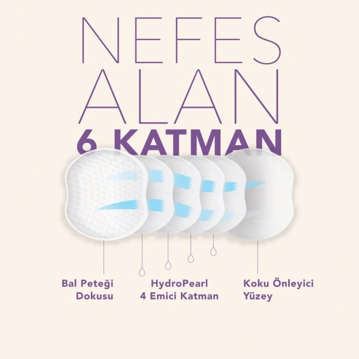 Göğüs Pedi 40lı Paket Konforlu Kullanım
