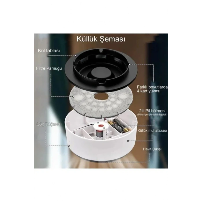 Hava Temizleyici Küllük HS-28 İç Mekan Ev Ofis Araba (5365)