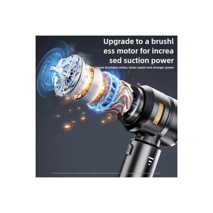 Kablosuz Şarjlı El Süpürgesi 2’si 1 Arada – Güçlü Vakum ve Üfleme Özellikli Mini Temizlik