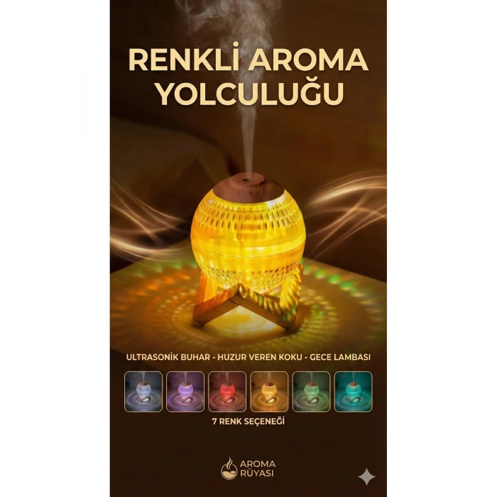 Renkli Kristal Küre Tasarımlı LED Işıklı Hava Nemlendirici – Sessiz Çalışma ve Ahşap Desenli Kapak