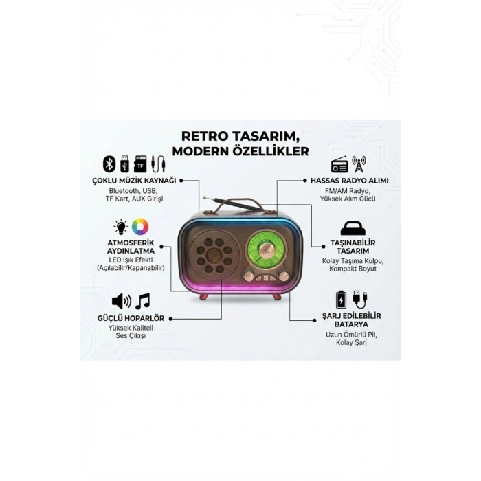 Retro Bluetooth Radyo Hoparlör USB TF Kart AUX FM Taşınabilir Nostaljik Tasarım