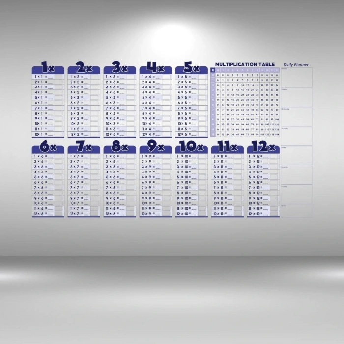 Statik Akıllı Kağıt Ingilizce Çarpım Tablosu 100x56 Cm(1 Adet Silgili Kalemli) (5365)
