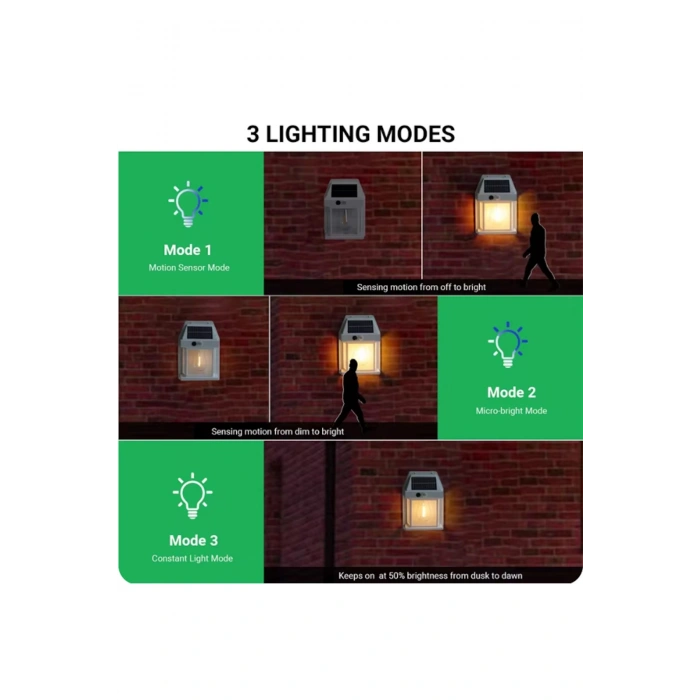 YENİ nesil Suya Dayanıklı Hareket Sensörlü Güneş Enerjili Solar LED Dış Mekan Bahçe Lambası