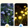 2 Adet Plastik Mantar Solar Bahçe Lambası – Güneş Enerjili LED Dış Mekan Aydınlatma, Otomatik Sensörlü Dekoratif Bahçe Işığı