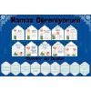 Çocuklar İçin Renkli  namaz Öğreniyorum Afişi - 33x48 Cm Figürlü Eğitim Materyali Erkek